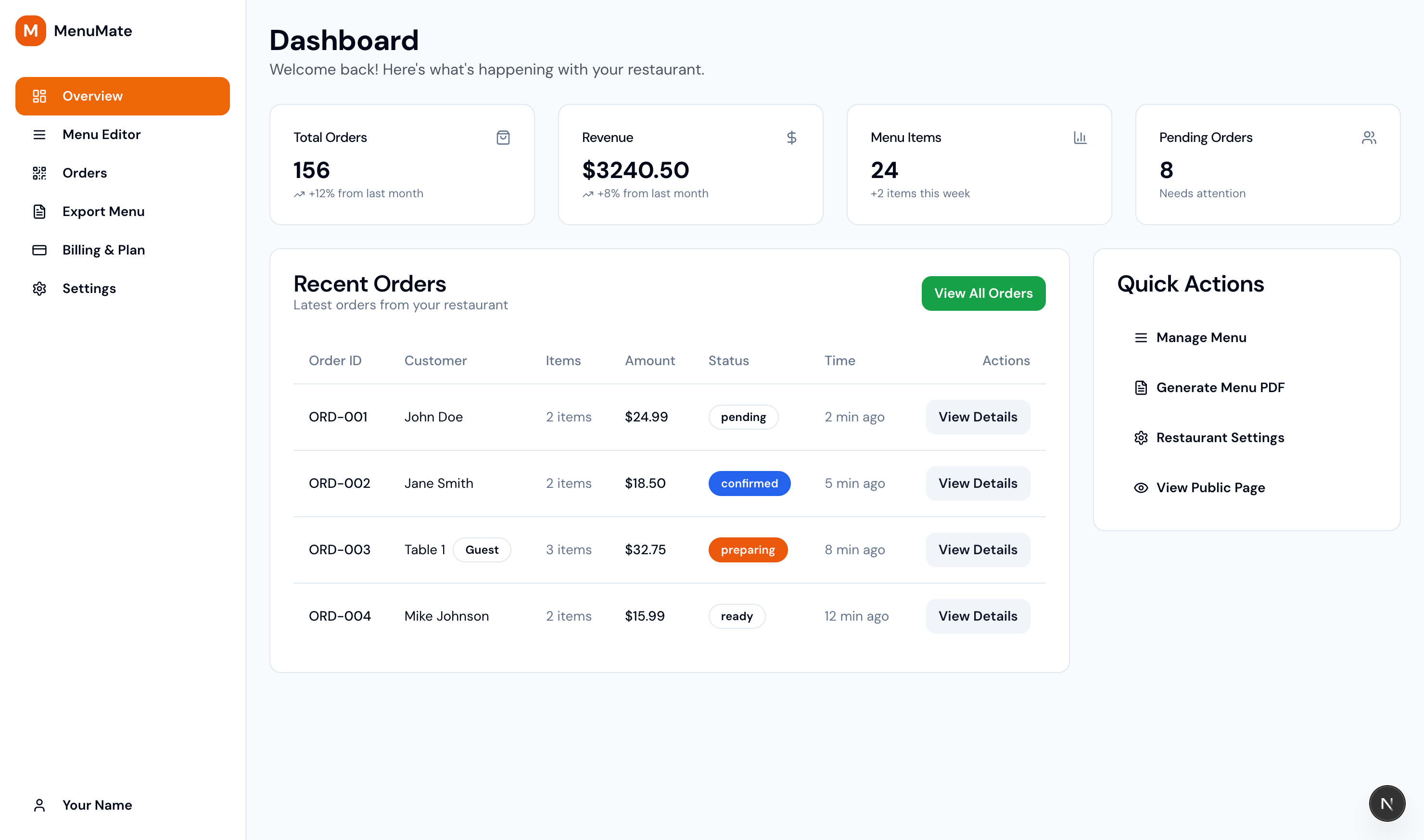 MenuMate restaurant dashboard showing real-time orders, analytics, menu management and customer insights
